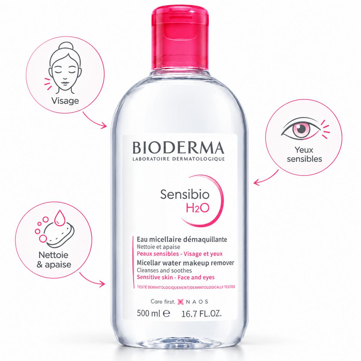 Bioderma Sensibio H2O Eau Micellaire Démaquillante – 500 ml