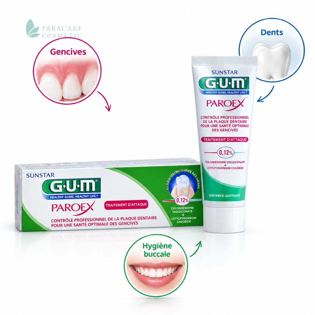 GUM Butler Dentifrice Paroex