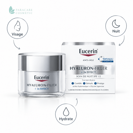 Eucerin Anti-âge Hyaluron Filler + 3*effect Soin de Nuit – 50 ml
